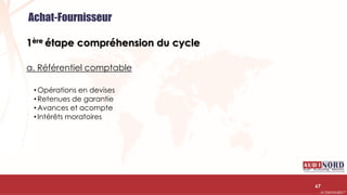 .….…………………………………………………….……………………………………………………….…………………………………………………………………………………………………………….AUDIONORD ©
1ère étape compréhension du cycle
a. Référentiel comptable
• Opérations en devises
• Retenues de garantie
• Avances et acompte
• Intérêts moratoires
67
Achat-Fournisseur
 