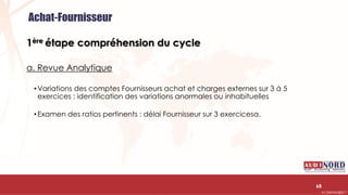 .….…………………………………………………….……………………………………………………….…………………………………………………………………………………………………………….AUDIONORD ©
1ère étape compréhension du cycle
a. Revue Analytique
• Variations des comptes Fournisseurs achat et charges externes sur 3 à 5
exercices : identification des variations anormales ou inhabituelles
• Examen des ratios pertinents : délai Fournisseur sur 3 exercicesa.
68
Achat-Fournisseur
 