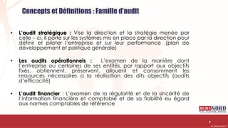 .….…………………………………………………….……………………………………………………….…………………………………………………………………………………………………………….AUDIONORD ©
• L’audit stratégique : Vise la direction et la stratégie menée par
celle – ci. Il porte sur les systèmes mis en place par la direction pour
définir et piloter l’entreprise et sur leur performance .(plan de
développement et politique générale)
• Les audits opérationnels : L’examen de la manière dont
l’entreprise ou certaines de ses entités, par rapport aux objectifs
fixés, obtiennent, préservent, allouent et consomment les
ressources nécessaires a la réalisation des dits objectifs (audits
d’efficacité)
• L’audit financier : L’examen de la régularité et de la sincérité de
l’information financière et comptable et de sa fiabilité eu égard
aux normes comptables de référence
Concepts et Définitions : Famille d’audit
7
 