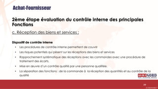.….…………………………………………………….……………………………………………………….…………………………………………………………………………………………………………….AUDIONORD ©
2ème étape évaluation du contrôle interne des principales
Fonctions
c. Réception des biens et services :
Dispositif de contrôle Interne
• Les procédures de contrôle interne permettent de couvrir
• Les risques potentiels qui pèsent sur les réceptions des biens et services
• Rapprochement systématique des réceptions avec les commandes avec une procédure de
traitement des écarts.
• Mise en œuvre d’un contrôle qualité par une personne qualifiée.
• La séparation des fonctions : de la commande à la réception des quantités et au contrôle de la
qualité
77
Achat-Fournisseur
 