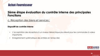 .….…………………………………………………….……………………………………………………….…………………………………………………………………………………………………………….AUDIONORD ©
2ème étape évaluation du contrôle interne des principales
Fonctions
c. Réception des biens et services :
Dispositif de contrôle Interne
• L’acceptation des réceptions à un niveau hiérarchique plus élevé pour les commandes à valeur
importante.
• Enregistrement systématique des entrées en temps réel.
78
Achat-Fournisseur
 