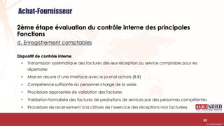 .….…………………………………………………….……………………………………………………….…………………………………………………………………………………………………………….AUDIONORD ©
2ème étape évaluation du contrôle interne des principales
Fonctions
d. Enregistrement comptables
Dispositif de contrôle interne
• Transmission systématique des factures dès leur réception au service comptable pour les
répertorier
• Mise en œuvre d’une interface avec le journal achats (B.R)
• Compétence suffisante du personnel chargé de la saisie
• Procédure appropriée de validation des factures
• Validation formalisée des factures de prestations de services par des personnes compétentes
• Procédure de recensement à la clôture de l’exercice des réceptions non facturées
82
Achat-Fournisseur
 