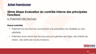 .….…………………………………………………….……………………………………………………….…………………………………………………………………………………………………………….AUDIONORD ©
2ème étape évaluation du contrôle interne des principales
Fonctions
e. Paiement des factures
Risques potentiels
• Paiement d’une facture concernant une prestation non réalisée ou non
satisfaite
• Paiement avec retard des factures pouvant générer des litiges, des intérêts de
retard, des arrêts des futures livraisons.
85
Achat-Fournisseur
 