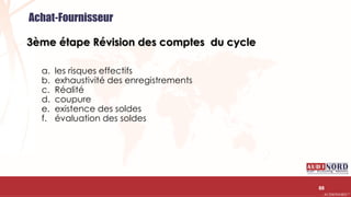 .….…………………………………………………….……………………………………………………….…………………………………………………………………………………………………………….AUDIONORD ©
3ème étape Révision des comptes du cycle
a. les risques effectifs
b. exhaustivité des enregistrements
c. Réalité
d. coupure
e. existence des soldes
f. évaluation des soldes
88
Achat-Fournisseur
 
