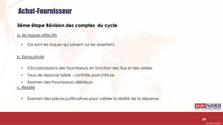 .….…………………………………………………….……………………………………………………….…………………………………………………………………………………………………………….AUDIONORD ©
3ème étape Révision des comptes du cycle
a. les risques effectifs
• Ce sont les risques qui pèsent sur les assertions
b. Exhaustivité
• Circularisassions des fournisseurs en fonction des flux et des soldes
• Taux de réponse faible : contrôle post-clôture
• Examen des Fournisseurs débiteurs
c. Réalité
• Examen des pièces justificatives pour valider la réalité de la dépense
89
Achat-Fournisseur
 