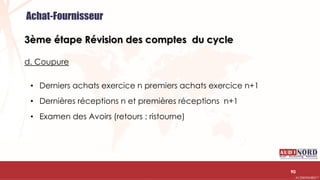 .….…………………………………………………….……………………………………………………….…………………………………………………………………………………………………………….AUDIONORD ©
3ème étape Révision des comptes du cycle
d. Coupure
• Derniers achats exercice n premiers achats exercice n+1
• Dernières réceptions n et premières réceptions n+1
• Examen des Avoirs (retours ; ristourne)
90
Achat-Fournisseur
 