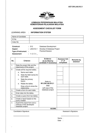 ACF.CW.LA6.S12.1




                                       LEMBAGA PEPERIKSAAN MALAYSIA
                                      KEMENTERIAN PELAJARAN MALAYSIA

                                         ASSESSMENT CHECKLIST FORM

LEARNING AREA                    :    INFORMATION SYSTEM

    Name of Candidate
    IC No
    Index No

    Construct                    : S12         Database Development
    Aspect                       : LA6.S12.1   Develop A Database Project
    Type of Instrument           :             Practical Session
    Assessment                   : 1/2/3/_


                                                      Evidence         Assessor tick
                                                                                               Remarks by
No.                     Criterion                  (to be filled by       () if
                                                                                                assessor
                                               candidate if necessary)  completed
1.       State the project title and the
         objective(s) of the project.
2.       Create all the required tables.
             a. Name each table.
             b. State the field names for
                each table.
             c.    State the primary
                   key(s).                             Refer to
             d. Relate the tables.               RF.CW.LA6.S12.1
               Draw a line to show the                   AND
               relationship.                       soft copy of the
3.       Create a form for each table.            database project

4.       Enter data into the tables.
5.       Create a query from two tables.
6.       Create a report based on the
         query created.
7.       Submit the report form and a
         softcopy of the developed
         database project.
                                                              SCORE
     Candidate’s Signature                                                     Assessor’s Signature

     ------------------------------                                       ----------------------------------
                                                                      Name :
                                                                      Date :


-
 