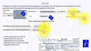 ACF-NC
Il tipo di non-conformita’ viene identificato attraverso il suo codice, che corrisponde ad una descrizione e ad una
quantità di punti di penalità (in base agli accordi nel capitolato di fornitura).
Efekt niezgodności podajemy ręcznie.
Le date previste per le azioni di
contenimento e le azioni di
miglioramento sono riportate
automaticament, in base allo stesso
capitolato di fornitura.
 