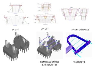 1st LIFT 2nd LIFT 3rd LIFT ONWARDS
COMPRESSION TIES
& TENSION TIES
TENSION TIE
 