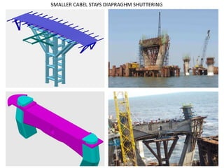 SMALLER CABEL STAYS DIAPRAGHM SHUTTERING
 