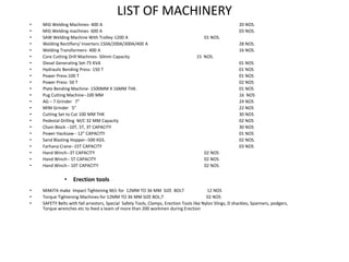 LIST OF MACHINERY
• MIG Welding Machines- 400 A 20 NOS.
• MIG Welding machines- 600 A 03 NOS.
• SAW Welding Machine With Trolley-1200 A 01 NOS.
• Welding Rectifiers/ Inverters 150A/200A/300A/400 A 28 NOS.
• Welding Transformers- 400 A 16 NOS.
• Core Cutting Drill Machines- 50mm Capacity 15 NOS.
• Diesel Generating Set-75 KVA 01 NOS
• Hydraulic Bending Press- 150 T 01 NOS
• Power Press-100 T 01 NOS
• Power Press- 50 T 02 NOS
• Plate Bending Machine- 1500MM X 16MM THK. 01 NOS
• Pug Cutting Machine--100 MM 16 NOS
• AG – 7 Grinder 7” 24 NOS
• MINI Grinder 5” 22 NOS
• Cutting Set to Cut 100 MM THK 30 NOS
• Pedestal Drilling M/C 32 MM Capacity 02 NOS
• Chain Block --10T, 5T, 3T CAPACITY 30 NOS
• Power Hacksaw-- 12” CAPACITY 01 NOS
• Sand Blasting Hopper--500 KGS. 02 NOS.
• Farhana Crane--15T CAPACITY 03 NOS
• Hand Winch--3T CAPACITY 02 NOS
• Hand Winch-- 5T CAPACITY 02 NOS
• Hand Winch-- 10T CAPACITY 02 NOS
• Erection tools
•
• MAKITA make Impact Tightening M/c for 12MM TO 36 MM SIZE BOLT 12 NOS
• Torque Tightening Machines for 12MM TO 36 MM SIZE BOL;T 02 NOS
• SAFETY Belts with fall arrestors, Special Safety Tools, Clamps, Erection Tools like Nylon Slings, D shackles, Spanners, podgers,
Torque wrenches etc to feed a team of more than 200 workmen during Erection
 