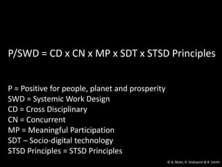 P/SWD = CD x CN x MP x SDT x STSD Principles
P = Positive for people, planet and prosperity
SWD = Systemic Work Design
CD = Cross Disciplinary
CN = Concurrent
MP = Meaningful Participation
SDT – Socio-digital technology
STSD Principles = STSD Principles
© B. Mohr, R. Ordowich & R. Smith
 