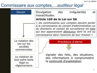 Commissaire aux comptes,…auditeur légal
29
Prof. K. EL MENZHI
Devoir Divulgation des irrégularités et
inexactitudes.
Article 169 de la Loi sur SA
« les commissaires aux comptes doivent porter
à la connaissance du conseil d'administration ou
du directoire et conseil de surveillance les faits
qui leur apparaissent délictueux dont ils ont eu
connaissance dans l'exercice de leur mission »
Procédure d’alerte
signaler des faits, des situations,
des informations à compromettre
la continuité d’exploitation
La violation des
lois sur les
sociétés
commerciales
La violation de
tout autre texte
légal ou
réglementaire
 