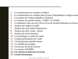 Cours d’audit comptable et financier
1. Le commissariat aux comptes au Maroc
2. Le commissariat aux comptes dans les pays francophones et anglo-saxons
3. Les normes de l’audit comptable et financier
4. Le système de contrôle interne : COSO 1 et COSO2
5. La sarbannes oxley act aux USA et la loi de sécurité financière en France
6. Analyse des risques en audit
7. Analyse du cycle achats-fournisseurs
8. Analyse du cycle ventes –clients
9. Analyse du cycle trésorerie
10. Les techniques et outils de l’audit
11. La phase préliminaire de l’audit
12. L’évaluation du contrôle interne
13. Le contrôle des comptes
14. Les travaux de fin de mission
15. Les normes IAS/IFRS
16. Les cabinets d’audit dans le monde
17. L’audit informatique
 