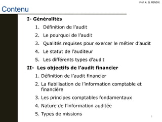 Contenu
5
Prof. K. EL MENZHI
I- Généralités
1. Définition de l’audit
2. Le pourquoi de l’audit
3. Qualités requises pour exercer le métier d’audit
4. Le statut de l’auditeur
5. Les différents types d’audit
II- Les objectifs de l’audit financier
1. Définition de l’audit financier
2. La fiabilisation de l’information comptable et
financière
3. Les principes comptables fondamentaux
4. Nature de l’information auditée
5. Types de missions
 