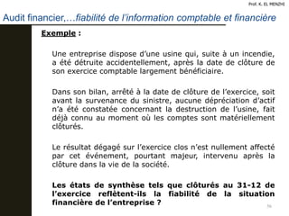 56
Prof. K. EL MENZHI
Audit financier,…fiabilité de l’information comptable et financière
Exemple :
Une entreprise dispose d’une usine qui, suite à un incendie,
a été détruite accidentellement, après la date de clôture de
son exercice comptable largement bénéficiaire.
Dans son bilan, arrêté à la date de clôture de l’exercice, soit
avant la survenance du sinistre, aucune dépréciation d’actif
n’a été constatée concernant la destruction de l’usine, fait
déjà connu au moment où les comptes sont matériellement
clôturés.
Le résultat dégagé sur l’exercice clos n’est nullement affecté
par cet événement, pourtant majeur, intervenu après la
clôture dans la vie de la société.
Les états de synthèse tels que clôturés au 31-12 de
l’exercice reflètent-ils la fiabilité de la situation
financière de l’entreprise ?
 