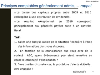 63
Principes comptables généralement admis,… rappel
Prof. K. EL MENZHI
o La baisse des capitaux propres entre 2009 et 2010
correspond à une distribution de dividendes.
o Le résultat exceptionnel en 2010 correspond
principalement aux pénalités payées suite à un contrôle
fiscal.
TAF :
1. Faites une analyse rapide de la situation financière à l’aide
des informations dont vous disposez.
2. En fonction de la connaissance que vous avez de la
société ABC, quels événements pourraient remettre en
cause la continuité d’exploitation ?
3. Dans quelles circonstances, la procédure d’alerte doit-elle
être engagée ?
Source DSCG 4
 