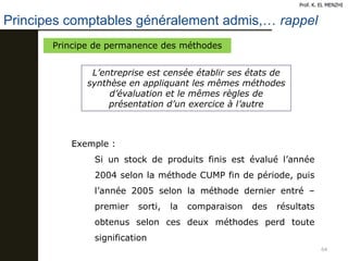 64
Principes comptables généralement admis,… rappel
Prof. K. EL MENZHI
Principe de permanence des méthodes
L’entreprise est censée établir ses états de
synthèse en appliquant les mêmes méthodes
d’évaluation et le mêmes règles de
présentation d’un exercice à l’autre
Exemple :
Si un stock de produits finis est évalué l’année
2004 selon la méthode CUMP fin de période, puis
l’année 2005 selon la méthode dernier entré –
premier sorti, la comparaison des résultats
obtenus selon ces deux méthodes perd toute
signification
 