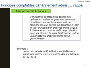 65
Principes comptables généralement admis,… rappel
Prof. K. EL MENZHI
Principe du coût historique
L’entreprise comptabilise toutes ses
opérations actives et passives en unités
monétaires courantes exprimant, au
moment de leur entrée en patrimoine, soit
le coût d’acquisition pour les biens acquis
à titre onéreux, soit le coût de production
pour les biens créés par l’entreprise, soit la
valeur actuelle pour les biens reçus
gratuitement.
Exemple :
Un terrain acheté à 80.000 dhs en 1980 reste
inscrit à la même valeur d’entrée dans le bilan au
31-12-2011
 