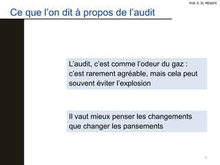Ce que l’on dit à propos de l’audit
8
L’audit, c’est comme l’odeur du gaz :
c’est rarement agréable, mais cela peut
souvent éviter l’explosion
Il vaut mieux penser les changements
que changer les pansements
Prof. K. EL MENZHI
 