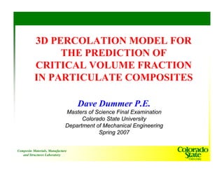 Composite Materials, Manufacture
and Structures Laboratory
3D PERCOLATION MODEL FOR
THE PREDICTION OF
CRITICAL VOLUME FRACTION
IN PARTICULATE COMPOSITES
Dave Dummer P.E.
Masters of Science Final Examination
Colorado State University
Department of Mechanical Engineering
Spring 2007
 