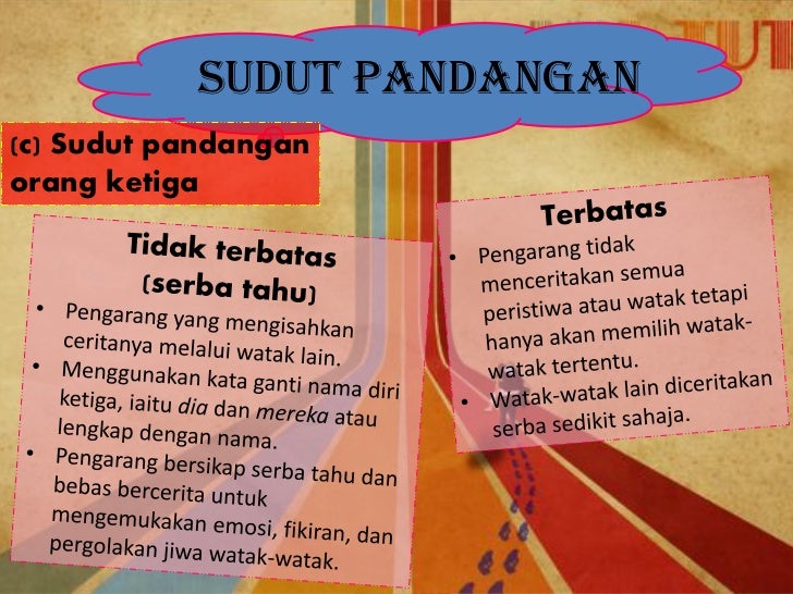 Acf422 fasa6 sudut pandangan & nilai slaid js