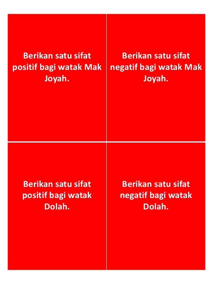 Acf422 Fasa7 Kad Permainan Ular Tangga Js