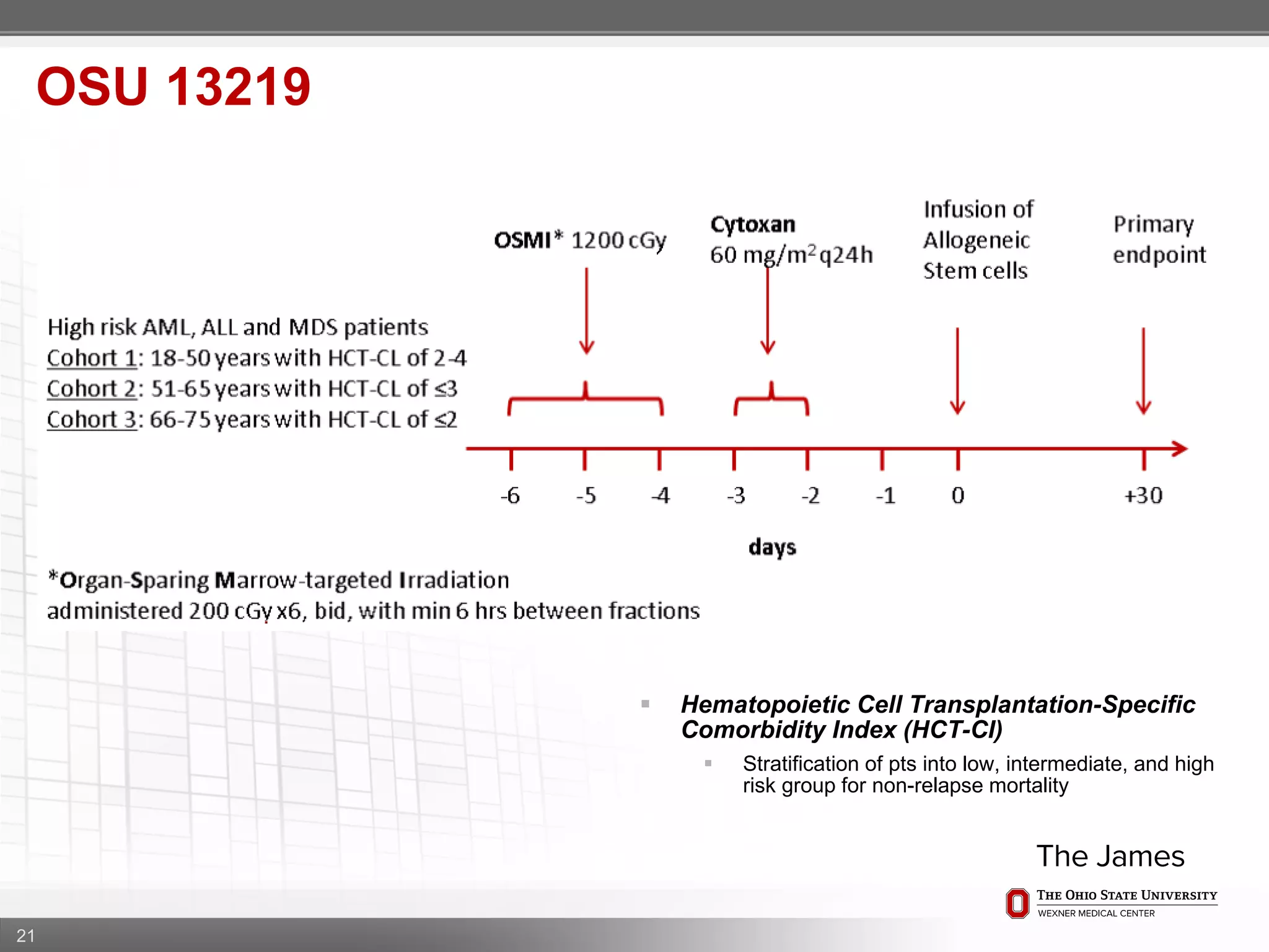 21
 Hematopoietic Cell Transplantation-Specific
Comorbidity Index (HCT-CI)
 Stratification of pts into low, intermediate, and high
risk group for non-relapse mortality
OSU 13219
 