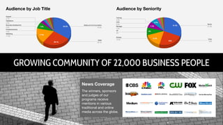 Audience by Job Title Audience by Seniority
News Coverage
The winners, sponsors
and judges of our
programs receive
mentions in various
traditional and online
media across the globe.
GROWING COMMUNITY OF 22,000 BUSINESS PEOPLE
 
