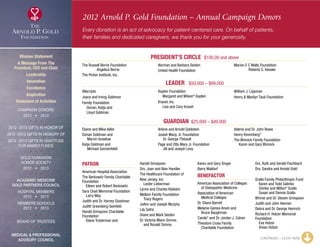 2012 Arnold P. Gold Foundation – Annual Campaign Donors
Every donation is an act of advocacy for patient-centered care. On behalf of patients,
their families and dedicated caregivers, we thank you for your generosity.
PRESIDENT’S CIRCLE  $100,00 and above
The Russell Berrie Foundation
	 Angelica Berrie
The Picker Institute, Inc.
Norman and Barbara Seiden
United Health Foundation
Marion E C Walls Foundation
	 Roberta S. Kessler
LEADER  $50,000 – $99,000
Allscripts
Joyce and Irving Goldman
Family Foundation
	 Dorian, Katja and
	 Lloyd Goldman
Kaplen Foundation
	 Margaret and Wilson* Kaplen
Kravet, Inc.
	 Lisa and Cary Kravet
William J. Lippman
Henry  Marilyn Taub Foundation
GUARDIAN  $25,000 – $49,000
Elaine and Mike Adler
Dorian Goldman and
	 Marvin Israelow
Katja Goldman and
	 Michael Sonnenfeldt
Arlene and Arnold Goldstein
Josiah Macy, Jr. Foundation
	 Dr. George Thibault
Page and Otto Marx Jr. Foundation
	 Jill and Joseph Levy
Valerie and Dr. John Rowe
Henry Voremberg*
The Winnick Family Foundation
	 Karen and Gary Winnick
PATRON
American Hospital Association
The Berkowitz Family Charitable
Foundation
	 Eileen and Robert Berkowitz
Sara Chait Memorial Foundation
	 Larry May
Judith and Dr. Harvey Goodman
Judith Greenberg-Seinfeld
Harold Grinspoon Charitable
Foundation
	 Diane Troderman and
Harold Grinspoon
Drs. Joan and Alan Handler
The Healthcare Foundation of
New Jersey, Inc.
	 Lester Lieberman
Lynne and Charles Klatskin
Mellam Family Foundation
	 Tracy Rogers
JoAnn and Joseph Murphy
Lily Safra
Diane and Mark Seiden
Dr. Victoria Mann Simms
	 and Ronald Simms
Karen and Gary Singer
Barry Waldorf
BENEFACTOR
American Association of Colleges
	 of Osteopathic Medicine
Association of American
	 Medical Colleges
Dr. Diana Barrett
Melanie Gaines Arwin and
	 Bruce Baughman
Carole* and Dr. Jordan J. Cohen
Theodore Cross Family
	 Charitable Foundation
Drs. Ruth and Gerald Fischbach
Drs. Sandra and Arnold Gold
Gralla Family Philanthropic Fund
	 Karen and Todd Galinko
	 Shirley and Milton* Gralla
	 Susan and Dennis Gralla
Winnie and Dr. Steven Grinspoon
Judith and John Hannan
Debra and Dr. George Heinrich
Richard H. Holzer Memorial
Foundation
	 Eva Holzer
	 Vivian Holzer
CONTINUED – CLICK HERE
Mission Statement
A Message From The
President, CEO and Chair
Leadership
Innovation
Excellence
Inspiration
Statement of Activities
Campaign Donors
2012  •  2013
  
2012 -2013 Gifts In Honor Of
2012 -2013 Gifts In Memory Of
2012 -2013 Gifts In Gratitude
For Named Funds
  
Gold Humanism 
Honor Society
2012  •  2013
  
Academic Medicine
Gold Partners Council
Hospital Members
2012  •  2013
MEMBERS SCHOOLS
2012  •  2013
  
Board of Trustees
  
Medical  Professional
Advisory Council
xxx
 