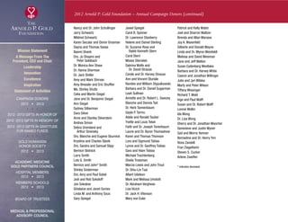 2012 Arnold P. Gold Foundation – Annual Campaign Donors (continued)
Nancy and Dr. John Schullinger
Jerry Schwartz
Mildred Schwartz
Karen Secular and Doron Grosman
Dayna and Thomas Sessa
Naomi Shank
Drs. Jo Shapiro and
	 Peter Goldbach
Dr. Monica Ann Shaw
Dr. Hanna Sherman
Dr. Jack Shiller
Amy and Mark Shirvan
Amy Bressler and Eric Shuffler
Ms. Shirley Shultz
Celia and Martin Siegel
Jane and Dr. Benjamin Siegel
Ann Siegel
Sydney Silberman
Dara Silver
Anne and Stanley Silverstein
Andrea Simon
Debra Oremland and
	 Arthur Sinensky
Drs. Blanche and Eugene Skurnick
Krystina and Charles Slavik
Drs. Sandra and Samuel Slipp
Bernice Slotnick
Larry Smith
Lois G. Smith
Bernice and John* Smith
Shirley Sniderman
Drs. Amy and Paul Sobel
Jodi and Rob Sokoloff
Jon Sokolow
Ghislaine and Jared Sonies
Linda M. and Anthony Sous
Gary Spiegel
Jewel Spiegel
Carol B. Spinner
Dr. Lawrence Stanberry
Helene and Daniel Sterling
Dr. Suzanne Rose and
	 Rabbi Kenneth Stern
Carol Stern
Moses Sternlieb
Sabrina Wolfe and
	 Dr. David Strauss
Carole and Dr. Harvey Strauss
Ann and Vincent Sturiale
Randee and William Stypulkowski
Barbara and Dr. Daniel Sugarman
Leah Sullivan
Annette and Dr. Robert L. Swezey
Blanche and Dennis Tait
Dr. Herb Tannenbaum
Gayla P. Tarmu
Adele and Ronald Tauber
Yvette and Louis Tekel
Faith and Dr. Joseph Tenenbaum
Laurie and Dr. Byron Thomashow
Karen and Thomas Thomson
Lora and Sigmund Tobias
Lynne and Dr. Geoffrey Tobias
Sara and Hiam Tobias
Michael Trachtenberg
Sheila Trossman
Marcia Lewis and John Trout
Dr. Shiu-Lin Tsai
Albert Udelson
Mark and Melissa Umstott
Dr. Abraham Verghese
Lisa Vicich
Dr. Jack H. Vitenson
Mary von Euler
Patrick and Kelly Walsh
Joel and Sharron Waltzer
Brenda and Allan Warsaw
Joy A. Waxenfeld
Gilberte and Donald Wayne
Linda and Dr. Myron Weisfeldt
Melissa and David Weisman
Jane and Jeff Welton
Susan Eydenberg Westlake
Barbara and Dr. Harvey White
Caaron and Jonathan Willinger
Julie and Jyri Wilska
Marty and Peter Wilson
Tiffany Wissinger
Richard T. Wold
Inge and Paul Wolff
Susan and Dr. Robert Wolff
Lonnie Wollin
Ida Wong
Dr. Lisa Wong
Sherry and Dr. Jonathan Woocher
Genevieve and Justin Wyner
Gail and Morris Yamner
Bernadine and Dr. Henry Yim
Rona Zandell
Fran Ziegelheim
Steven S. Zucker
Arlene Zweifler
* indicates deceased
Mission Statement
A Message From The
President, CEO and Chair
Leadership
Innovation
Excellence
Inspiration
Statement of Activities
Campaign Donors
2012  •  2013
  
2012 -2013 Gifts In Honor Of
2012 -2013 Gifts In Memory Of
2012 -2013 Gifts In Gratitude
For Named Funds
  
Gold Humanism 
Honor Society
2012  •  2013
  
Academic Medicine
Gold Partners Council
Hospital Members
2012  •  2013
MEMBERS SCHOOLS
2012  •  2013
  
Board of Trustees
  
Medical  Professional
Advisory Council
xxx
 