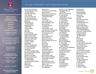 2013 Arnold P. Gold Foundation – Annual Campaign Donors (continued)
Suzanne and Dr. Yuki Inouye
Drs. Paula Algranati Izenstein
	 and Barry Izenstein
Mr. and Mrs. Vipp Jaswal
Jo Ann Jennings
Carol and Dr. Frank Jones
Julie Joyal Mowschenson
Jacqueline and Stuart Kaffee
Marvin Kalb
Elisabeth Keller and
	 Dr. Richard Kalish
Robin Abeshaus and
	 Stephen Kalm
Simon Kaminetsky
Lola Kamp
Daniel Kane
Dr. Paul Kantrowitz
Roberta and Kenneth Kaplan
Sydelle and Warren Kaps
Stephanie and David Karsten
Pnina and Dr. Meyer Kattan
Dr. Michael Katzman
Dr. Diane L. Kaufman
Sandy Kazlow
Rosalee and Douglas Keech
Dr. Lisa Kennedy Sheldon
Dr. Jennifer Kesselheim
Gloria Kessler
Drs. Cynthia and William Kettyle
Brandy King and Stephen Palumbo
Ilda and Jeffrey King
Pauline and Louis Kislik
Mildred and Sanford Kluger
Drs. Patricia Glowa
	 and Donald Kollisch
Drs. Roselyn and Edwin Kolodny
Stephen Kovel
Martha Koven
Dr. Suzanne Koven
Lois Krall
Marsha Kranes
Louise Cohen and Donald Kravet
Lilyan Kreitchman
Elizabeth and Dr. Ronald Krinick
Regina Goldman Krumholz
	 and Richard Krumholz
Lois Lange
Dr. Paul Lanken
Jane and Reed Larsen
Naomi and Stephen Lassar
James Latchford
Drs. Cathy Lazarus and
	 Edward Simon
Terry and Marvin Lerman
Cathy Seibel and Dr. Barron Lerner
Kathy and Richard Leventhal
Ceil and Seymour Levine
Lenore Levine
Arlene and Robert Levitt
Donna and Bob Levy
Barbara and Irving Levy
Deborah Sheppard and Tom Levy
Amy Lifson
Donald Lipsitt
Steven Lipsitt
Dr. Randi Rosner and
	 Jeffrey Lipton
Joan Sherman Lisowski
Dorothy and Irving Litt
Judith Loeb Goldfein and
	 Morton Goldfein
Mona and David London
Betty and Eugene Lowenberg
Irene and Peter Lowenkron
Dr. Beth Lown
Elaine and Dr. Alvin Lubiner
Marilyn and Mitchel Lubman
Joanne D. Lynn
Nancy and Mitchell Lynn
Susan Maksomski
Alison and Dr. David Mandelbaum
Emily Kosstrin Mann and
	 Samuel Mann
Claire and Jerry Manowitz
Drs. Eslee Samberg
	 and Eric Marcus
Jeff Marshall and colleagues
	 at ITS Services
Dr. Joseph B. Martin
Dr. Herbert Marton
Rita and Joseph Marts
Dr. Kenneth H. Mayer
Wendell Mayes, Jr.
Rita McCarthy
Margaret Wallace and
	 Dr. Wayne McCormack
James McDaniel
Rev. Leslie McKinney
Dr. Graham McMahon
	 and Joseph Guarino
Devra McVicar
Kathryn McWilliams
Mary and Joseph Meehan
Dr. Judith A. Melin
Drs. Lisa Mellman and
	 Torbjoern Nygaard
Brocha Leah and Ezzy Mendelovitz
Dr. Lois Mendelson
Louis Mercurio Associates
Charles I. Rosen Family
	Foundation
Rita Merendino
Tobi Merrell
Robin and Lee Milich
Ellen and Ralph Miller
Helene Miller
Lenore Miller
Dr. Catharine Mintzer
Dr. Richard Mitchell
Evelyn Morash
Abe Morgenstern
Richard B. Morris
Sandra Divack Moss
	 and Dr. Daniel Moss
Barbara Naso
Dr. Barbara Nath
Sam Negin
Gloria and Edward Nelson
Janet Nevas and
	 The Honorable Alan Nevas
Dr. Barton Nisonson
Linda and Frank Nocella
Barbara and Martin Novick
Fayge Safran Novogroder
	 and Dr. Michael Novogroder
Janice and Dr. Joseph O’Donnell
Dr. Marzena Odorczuk
Dr. Barbara Ogur and
	 Mr. Michael Altman
Mary Orr
Lauren Ostrow
Susan Padgett
Dr. Virginia Palazzo
Drs. Ellen Pollak and Nigel Paneth
Town Properties Co LP
Linda and Robert Parnes
Laura Morrison and
	 Dr. Richard Pels
Lori-An and Marc Penchansky
Florence and Dr. Leon Perahia
Marsha and Jay Pincus
Dr. Irving Plutzer
Sandra and Martin Pollock
Dr. Susan Pories
Tina Young Poussaint and
	 Dr. Alvin Poussaint
Dr. Deborah Powell
Dr. Bruce Price
Dr. Soula Priovolos
Dr. Michele P. Pugnaire
CONTINUED – CLICK HERE
Mission Statement
A Message From The
President, CEO and Chair
Leadership
Innovation
Excellence
Inspiration
Statement of Activities
Campaign Donors
2012  •  2013
  
2012 -2013 Gifts In Honor Of
2012 -2013 Gifts In Memory Of
2012 -2013 Gifts In Gratitude
For Named Funds
  
Gold Humanism 
Honor Society
2012  •  2013
  
Academic Medicine
Gold Partners Council
Hospital Members
2012  •  2013
MEMBERS SCHOOLS
2012  •  2013
  
Board of Trustees
  
Medical  Professional
Advisory Council
xxx
 