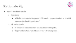 Rationale #3
● Social media rationale
○ Facebook
■ “eMarketer estimates that among millennials… 92 percent of social network
users use Facebook in particular.”
○ All social media
■ 76 percent of female internet use social networking sites.
■ 89 percent of 18-29 year-olds use social networking sites.
 