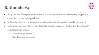 Rationale #4
● Sixty percent of respondents believe it is more genuine when a company supports a
cause that relates to its products
● Millennials have a reputation for seeking out authentic products and experiences
● Millennials are more likely than Baby Boomers to make an effort to buy from “good”
companies and brands
○ Millennials: 43 percent
○ Baby Boomers: 30 percent
 