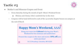 Tactic #5
● Mother’s and Mimosas Coupon and Event
○ Every Saturday during the month of April--Mom’s Weekend Event
■ Mimosa and Jimmy John’s sandwich bar in the store
○ Coupons will be hand-delivered to each of the 15 sorority chapter houses on campus at
the end of March
Happy Mom’s Weekend, ΔΔΔ!
Bring your mom into Calhoun’s during your Mom’s
Weekend for free mimosas and sandwiches!
Present this coupon in the store and receive 10% off your
entire purchase!
911 E Broadway, Columbia, MO 65201
 