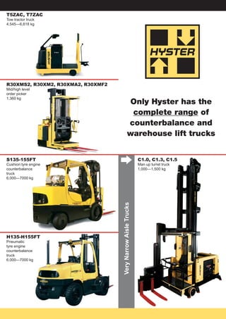 VeryNarrowAisleTrucks
∆ C1.0, C1.3, C1.5
Man up turret truck
1,000—1,500 kg
Only Hyster has the
complete range of
counterbalance and
warehouse lift trucks
T5ZAC, T7ZAC
Tow tractor truck
4,545—6,818 kg
R30XMS2, R30XM2, R30XMA2, R30XMF2
Mid/high level
order picker
1,360 kg
S135-155FT
Cushion tyre engine
counterbalance
truck
6,000—7000 kg
H135-H155FT
Pneumatic
tyre engine
counterbalance
truck
6,000—7000 kg
 