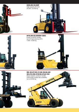 H20.00-32.00F
High capacity lift truck
20,000—32,000 kg
H16.00-22.00XM-12EC
Empty container handler
Up to 8 high stacking (8’6”)
7,000—9,000 kg
RS 45-27/45-31/46-36/46-40/
46-41L/46-41S/46-41LS CH
Reach stacker container handler
(Intermodal models also available)
Up to 46,000 kg
 