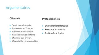 Argumentaires
Clientèle
 Services en français
 Ressources en français
 Références disponibles
 Branché dans le système
 Minimisé des erreurs
 Maximisé la communication
Professionnels
 Environnement française
 Ressource en français
 Soutien d'une équipe
 