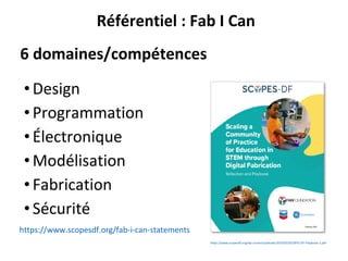•Design
•Programmation
•Électronique
•Modélisation
•Fabrication
•Sécurité
Référentiel : Fab I Can
6 domaines/compétences
h...