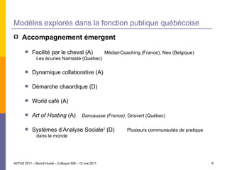 Modèles explorés dans la fonction publique québécoise Accompagnement émergent  Facilité par le cheval (A) Médiat-Coaching (France), Neo (Belgique) Les écuries Namasté (Québec) Dynamique collaborative (A) Démarche chaordique (D) World café (A) Art of Hosting  (A) Dancausse (France) , Grisvert (Québec) Systèmes d’Analyse Sociale 2  (D) Plusieurs communautés de pratique  dans le monde ACFAS 2011 – Benoît Hurtel – Colloque 508 – 12 mai 2011 