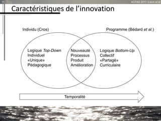 Caractéristiques de l’innovation
11 ACFAS 2011 -Lison et al.
Logique Top-Down
Individuel
«Unique»
Pédagogique
Logique Bottom-Up
Collectif
«Partagé»
Curriculaire
Nouveauté
Processus
Produit
Amélioration
Individu (Cros) Programme (Bédard et al.)
Temporalité
 