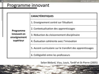 Programme innovant
12 ACFAS 2011 -Lison et al.
Programme
innovant en
enseignement
supérieur
CARACTÉRISTIQUES
1. Enseignement centré sur l’étudiant
2. Contextualisation des apprentissages
3. Réduction du cloisonnement disciplinaire
4. Évaluation cohérente avec l’innovation
5. Accent curriculaire sur le transfert des apprentissages
6. Collégialité entre les professeurs
Selon Bédard, Viau, Louis, Tardif et St-Pierre (2005)
 