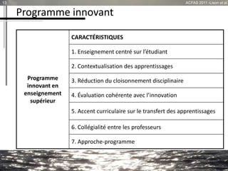 Programme innovant
13 ACFAS 2011 -Lison et al.
Programme
innovant en
enseignement
supérieur
CARACTÉRISTIQUES
1. Enseignement centré sur l’étudiant
2. Contextualisation des apprentissages
3. Réduction du cloisonnement disciplinaire
4. Évaluation cohérente avec l’innovation
5. Accent curriculaire sur le transfert des apprentissages
6. Collégialité entre les professeurs
7. Approche-programme
 