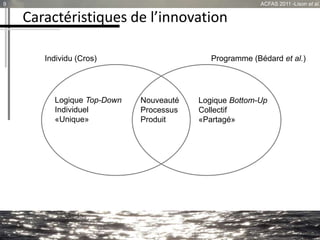 Caractéristiques de l’innovation
9 ACFAS 2011 -Lison et al.
Logique Top-Down
Individuel
«Unique»
Pédagogique
Logique Bottom-Up
Collectif
«Partagé»
Curriculaire
Nouveauté
Processus
Produit
Amélioration
Individu (Cros) Programme (Bédard et al.)
 