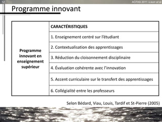 Programme innovant
12 ACFAS 2011 -Lison et al.
Programme
innovant en
enseignement
supérieur
CARACTÉRISTIQUES
1. Enseigneme...