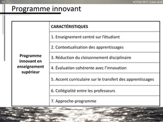 Programme innovant
13 ACFAS 2011 -Lison et al.
Programme
innovant en
enseignement
supérieur
CARACTÉRISTIQUES
1. Enseigneme...
