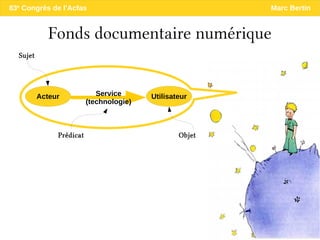 83e
Congrès de l'Acfas Marc Bertin
Fonds documentaire numérique
Acteur UtilisateurService
(technologie)
Sujet
Prédicat Objet
 