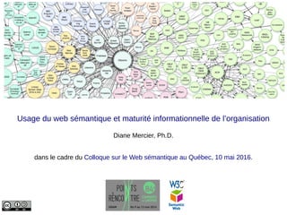 Usage du web sémantique et maturité informationnelle de l’organisation
Diane Mercier, Ph.D.
dans le cadre du Colloque sur le Web sémantique au Québec, 10 mai 2016.
 