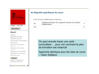 On peut ensuite tracer une carte curricullaire … pour voir comment le plan de formation est instancié Approche identique pour les sites de cours – Open Syllabus 