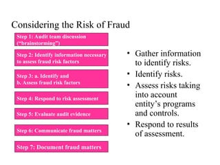 Identify Fraud Risk ACFC302-Management-Fraud-and-Audit-Risk_166972.ppt